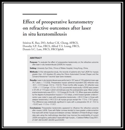 Effect of preoperative keratometry on refractive outcomes after LASIK