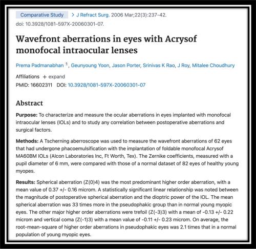 Wavefront aberrations in eyes with acrysof monofocal intraocular lenses